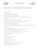 Preview for 3 page of GPS Collars AgTraX Pro Manual