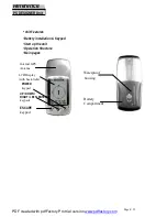 Предварительный просмотр 4 страницы GPS Designer international HN-2000 User Manual And Reference Manual