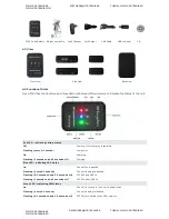 Preview for 5 page of GPS-TEKNIK GT30X User Manual