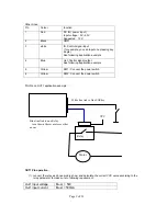 Предварительный просмотр 9 страницы GPS Tracker PST-AVL01 Installation And Operation Manual