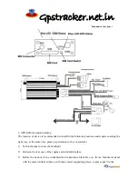 Предварительный просмотр 6 страницы GPS Tracker PV2 User Manual