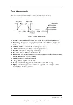 Предварительный просмотр 145 страницы GPS GPS-1000X Series User Manual