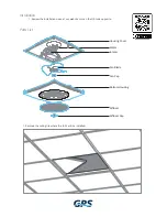 Предварительный просмотр 3 страницы GPS IDF-2 Installation, Operation & Maintenance Manual