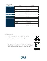 Предварительный просмотр 8 страницы GPS IDF-2 Installation, Operation & Maintenance Manual