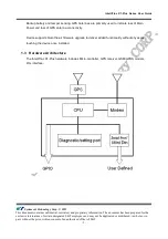 Предварительный просмотр 5 страницы GpsGate IntelliTrac X1 Plus series User Manual