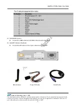 Предварительный просмотр 9 страницы GpsGate IntelliTrac X1 Plus series User Manual