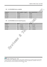 Preview for 14 page of GpsGate IntelliTrac X1 Plus series User Manual