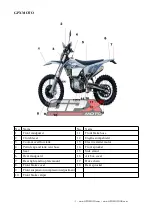 Preview for 3 page of GPX MOTO GPX 450R FSE Owner'S Handbook Manual