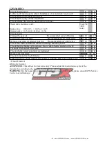 Preview for 18 page of GPX MOTO GPX 450R FSE Owner'S Handbook Manual