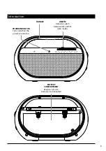 Preview for 5 page of GPX 1031-0623-10 User Manual