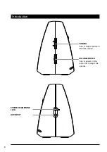 Предварительный просмотр 6 страницы GPX 1031-0623-10 User Manual