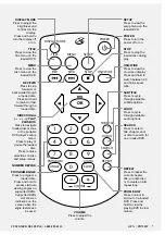 Preview for 7 page of GPX 1427-0601-10 User Manual