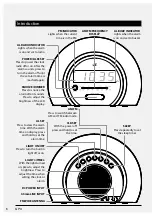 Предварительный просмотр 6 страницы GPX 1514-0322-10 User Manual