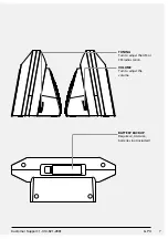 Предварительный просмотр 7 страницы GPX 1514-0322-10 User Manual