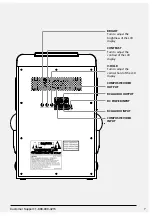 Предварительный просмотр 7 страницы GPX 2328-0624-10 User Manual