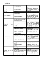 Предварительный просмотр 100 страницы GPX 250r TSE Maintenance Manual