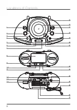 Предварительный просмотр 6 страницы GPX BD707B-IB Manual