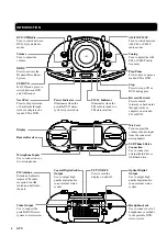 Предварительный просмотр 4 страницы GPX BD717 User Manual