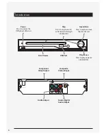 Предварительный просмотр 6 страницы GPX D112B User Manual