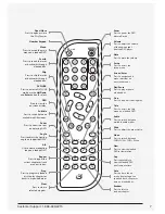 Предварительный просмотр 7 страницы GPX D112B User Manual