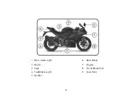 Preview for 10 page of GPX Demon 150GR Introduction Manual