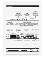 Preview for 6 page of GPX HT362B User Manual