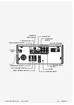 Предварительный просмотр 7 страницы GPX IHH810B User Manual