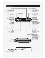 Предварительный просмотр 4 страницы GPX KC232S User Manual