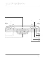 Preview for 11 page of GPX KC318S Instruction Manual