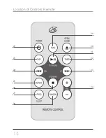 Preview for 14 page of GPX KC318S Instruction Manual