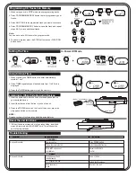 Preview for 4 page of GPX KCCD6817DT Instruction Manual