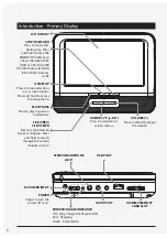 Preview for 6 page of GPX ONNPD7711B User Manual