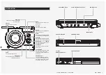 Предварительный просмотр 4 страницы GPX PD919B User Manual