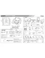 Предварительный просмотр 1 страницы GPX PDL805 Instruction Manual