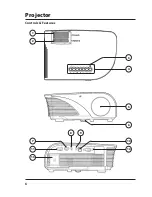 Preview for 6 page of GPX PJ308W User Manual