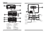 Предварительный просмотр 5 страницы GPX PJ770B User Manual