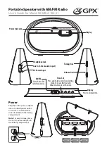 Предварительный просмотр 1 страницы GPX R602B v2184-01 User Manual