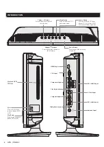 Preview for 4 page of GPX TD1510 User Manual