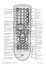 Preview for 5 page of GPX TD1510 User Manual