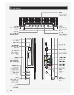 Preview for 6 page of GPX TD1920 User Manual