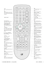 Preview for 5 page of GPX TD2210B User Manual