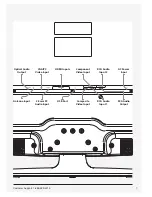 Предварительный просмотр 7 страницы GPX TD4221B User Manual