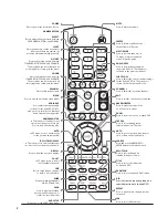 Предварительный просмотр 8 страницы GPX TD4221B User Manual