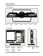 Предварительный просмотр 6 страницы GPX TDE1384B User Manual