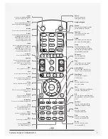 Предварительный просмотр 7 страницы GPX TDE1582W User Manual