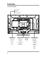 Предварительный просмотр 8 страницы GPX TDE3274 v2011-01 User Manual