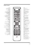 Предварительный просмотр 9 страницы GPX TDE3274 v2011-01 User Manual