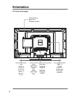 Предварительный просмотр 8 страницы GPX TDE4074B User Manual