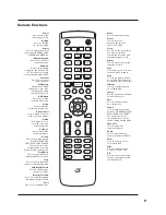 Предварительный просмотр 9 страницы GPX TDE4074B User Manual