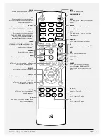 Preview for 7 page of GPX TE1380 User Manual